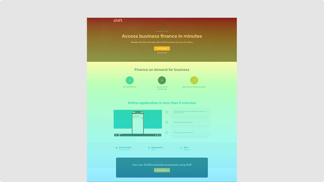 businessloan-research