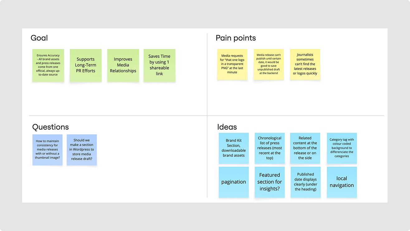 mediacentre-research